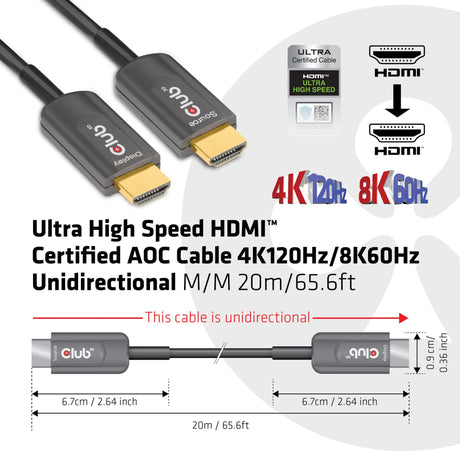 Cavo unidirezionale certificato Club 3D Ultra High Speed AOC HDMI 2.1 maschio-maschio (nero, 20 metri, 4K 120Hz, 8K 60Hz, 48Gbps)