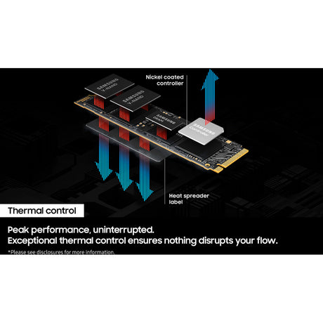 Samsung mz-vap2t0bw 9100 pro pcie® 5.0 nvme™ m.2 SSD - 2 TB, 2 TB, M.2, 14700 MB/s