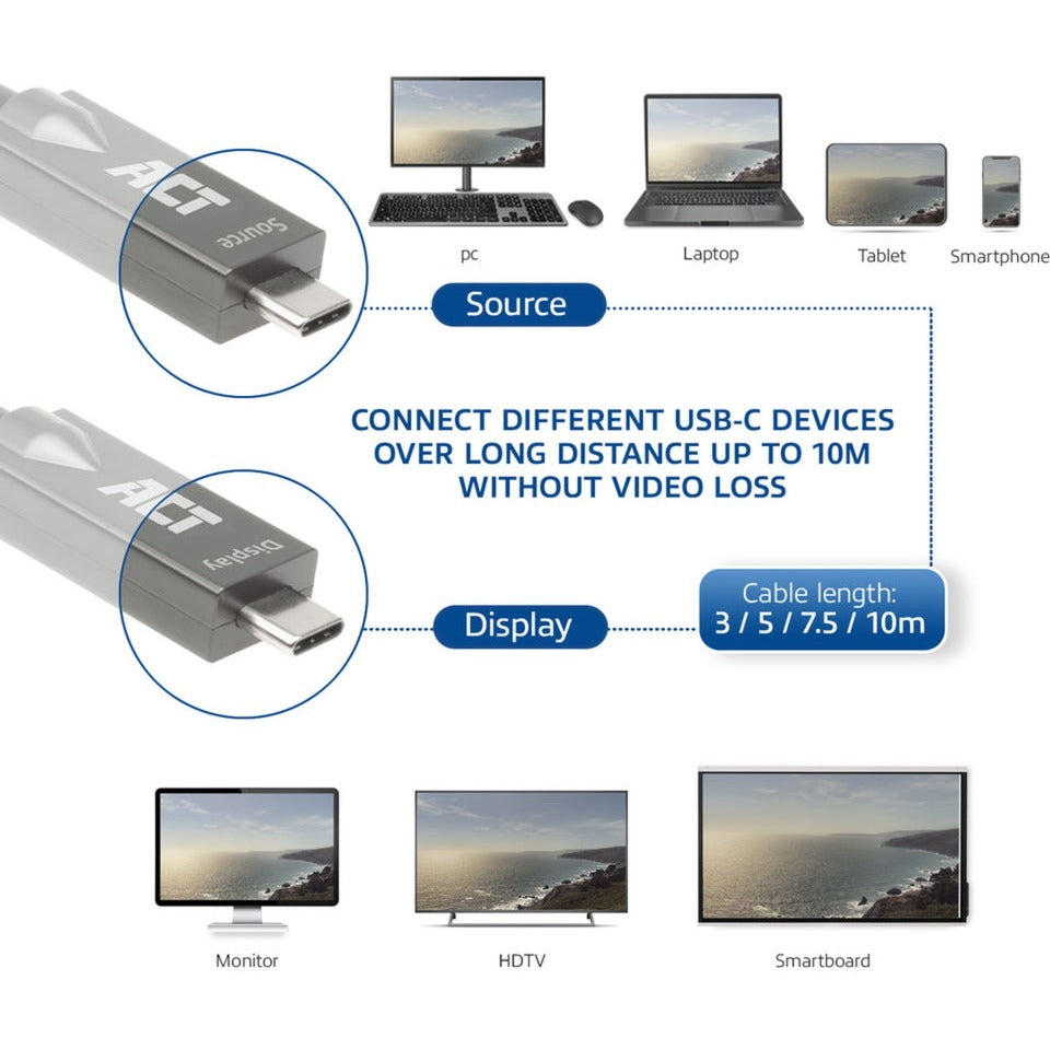 Act connettività Cavo di collegamento cavo ottico attivo USB-C 3.2 gen2 (AOC) (grigio nero, 5 metri)