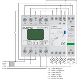 Contatore intelligente trifase Qubino a risparmio energetico (bianco, z-wave plus)