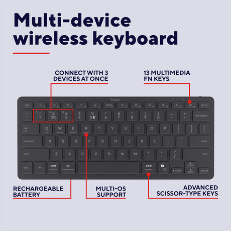 Tastiera Bluetooth Trust nado ii (nera, layout USA (qwerty), interruttori a forbice, 80% (tkl), Bluetooth)