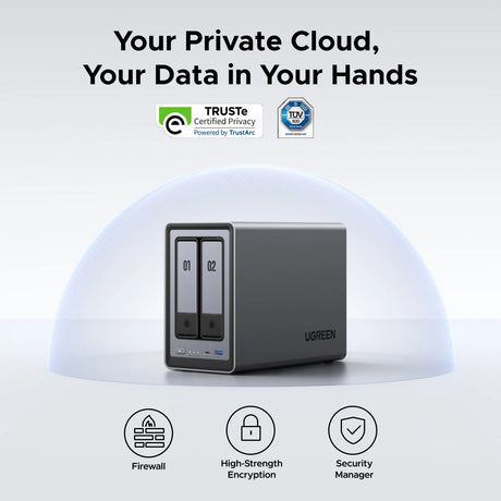 Ugreen nasync dxp2800 (grigio, 2.5GBe, HDMI, USB-C)