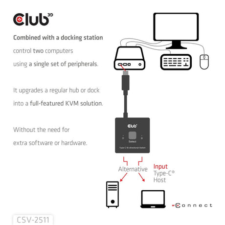 Club 3D USB-C bidirezionale video + dati + switch PD Switch USB (nero)