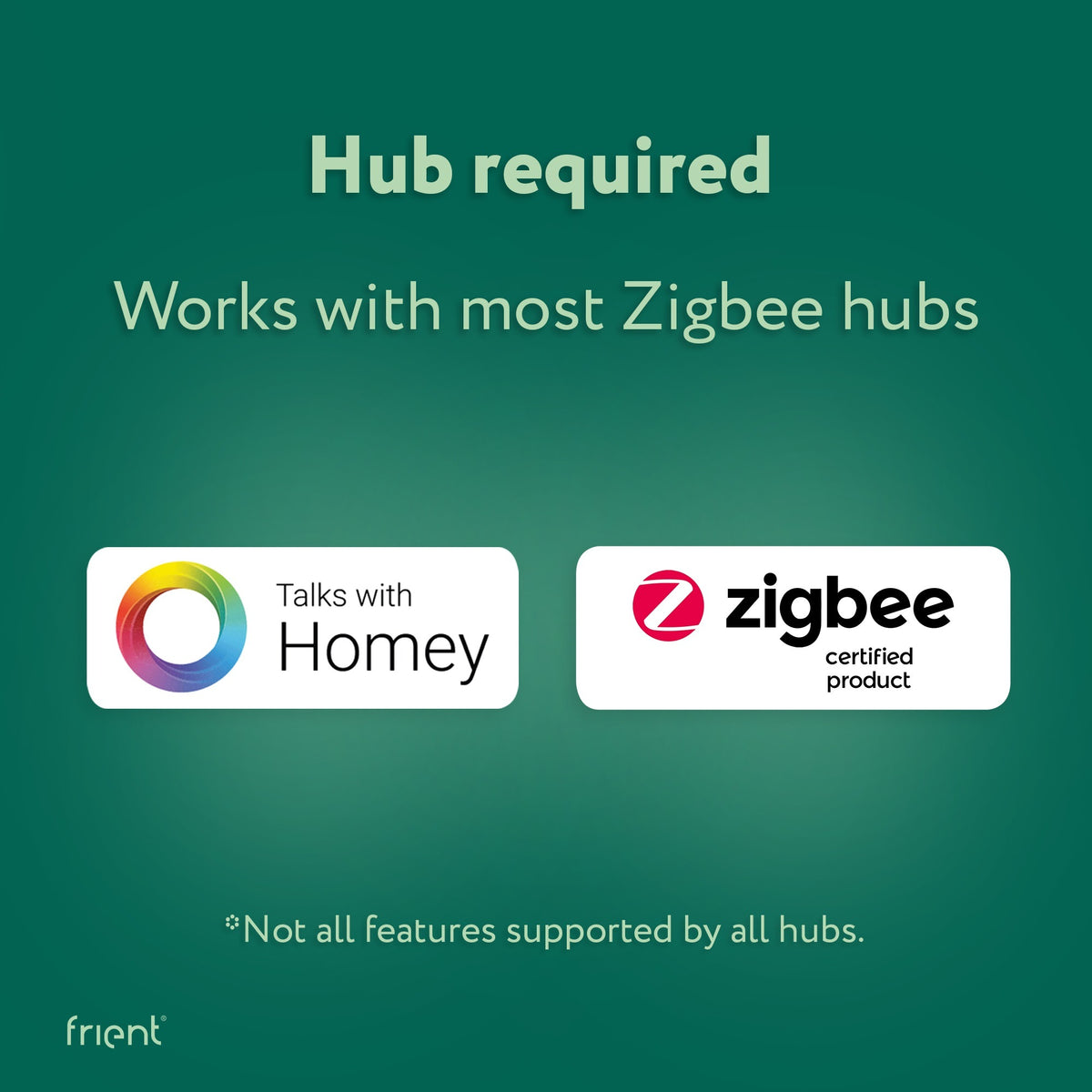Sensore di qualità dell'aria Ty Frient (bianco, zigbee 3.0)