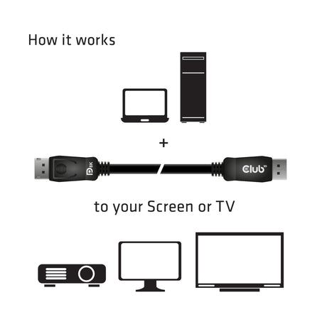 Cavo Club 3D Displayport 1.4 certificato Vesa maschio-maschio (nero, 2 metri, 8k 60hz, 32,4gbps)