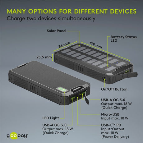 Power bank solare da esterno Goobay 20.000 mAh con power bank Power Delivery (nero)
