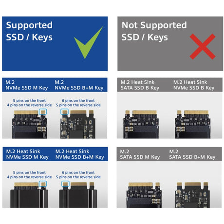 Act Connectivity Docking station SSD M.2 NVMe PCIe, USB-C 3.2 Gen2 (Nero)