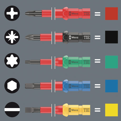 Wera Kraftform kompakt vde 16 extra slim 1 cacciavite trovautensili (rosso giallo, 16 pezzi)
