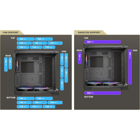 Custodia midi tower Antec c8 argb (nera | 2x USB-A | 1x USB-C | vetro temperato)