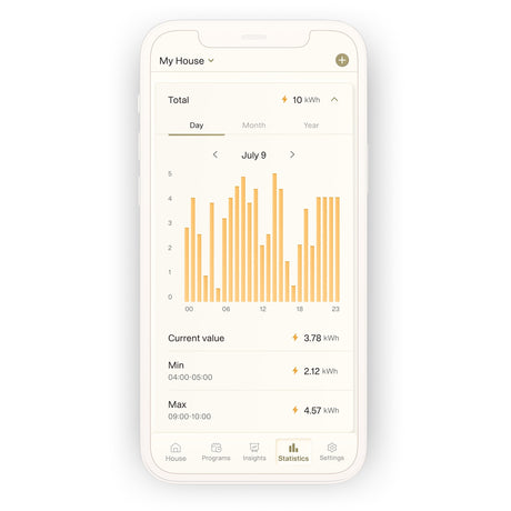 Mill gentle air wifi radiatore olio oil2000wifi3 nero (bianco nero, 2000w)