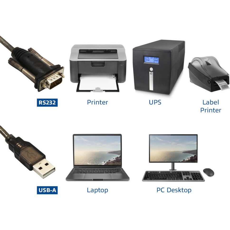 Act connettività Convertitore da USB a seriale (versione base) adattatore (nero)