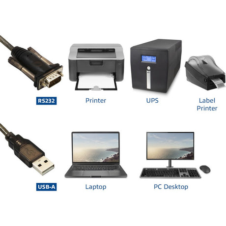 Act connettività Convertitore da USB a seriale (versione base) adattatore (nero)