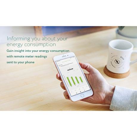 Ty Friend Electrici Meter Interface 2, LED a risparmio energetico (bianco, zigbee 3.0)