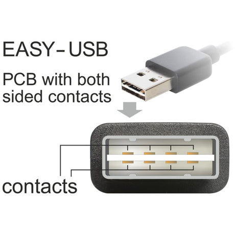 Delock easy-usb-a 2.0 maschio > cavo easy-usb micro-usb-b 2.0 maschio (nero, 0,5 metri)