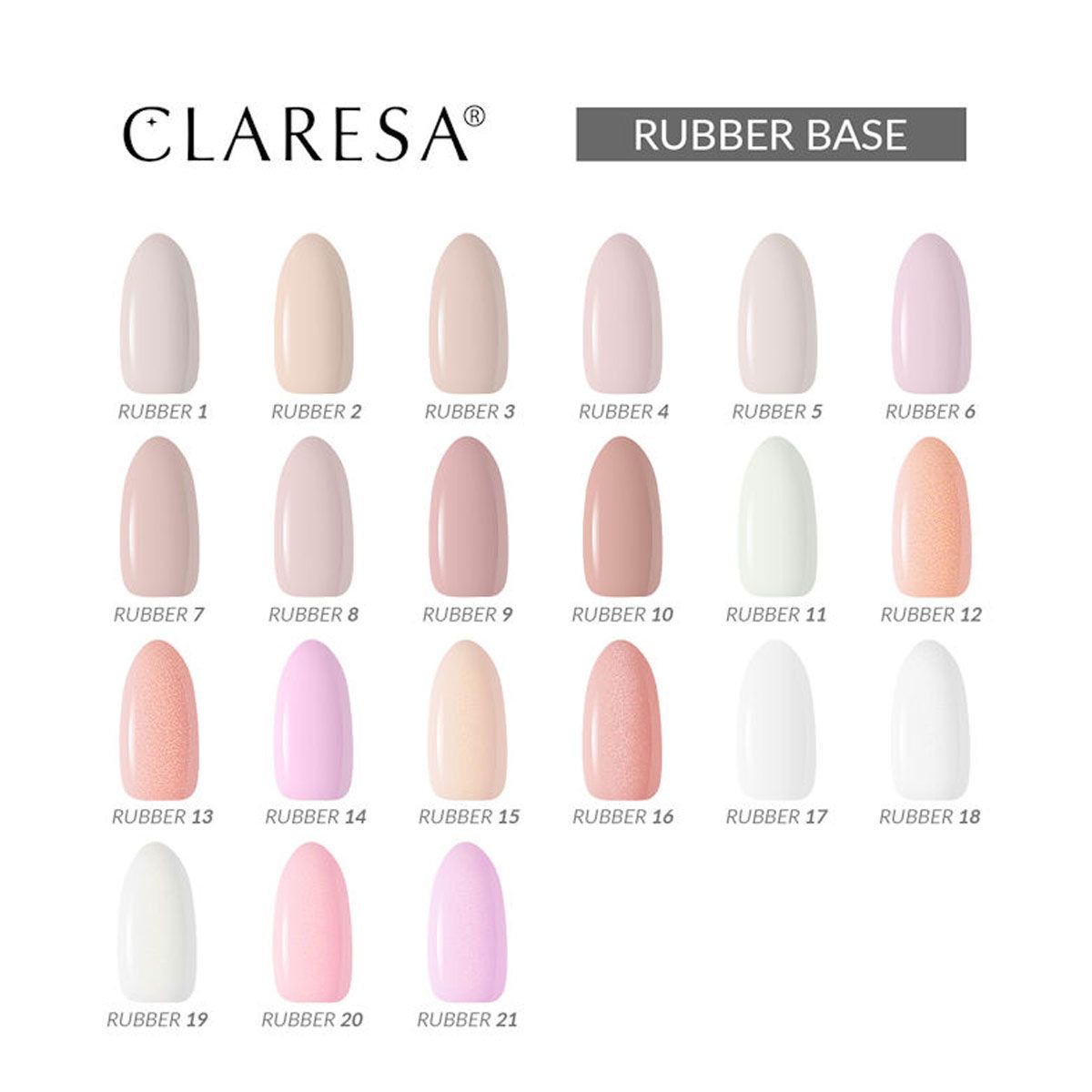 Base in gomma Claresa 5ml 3